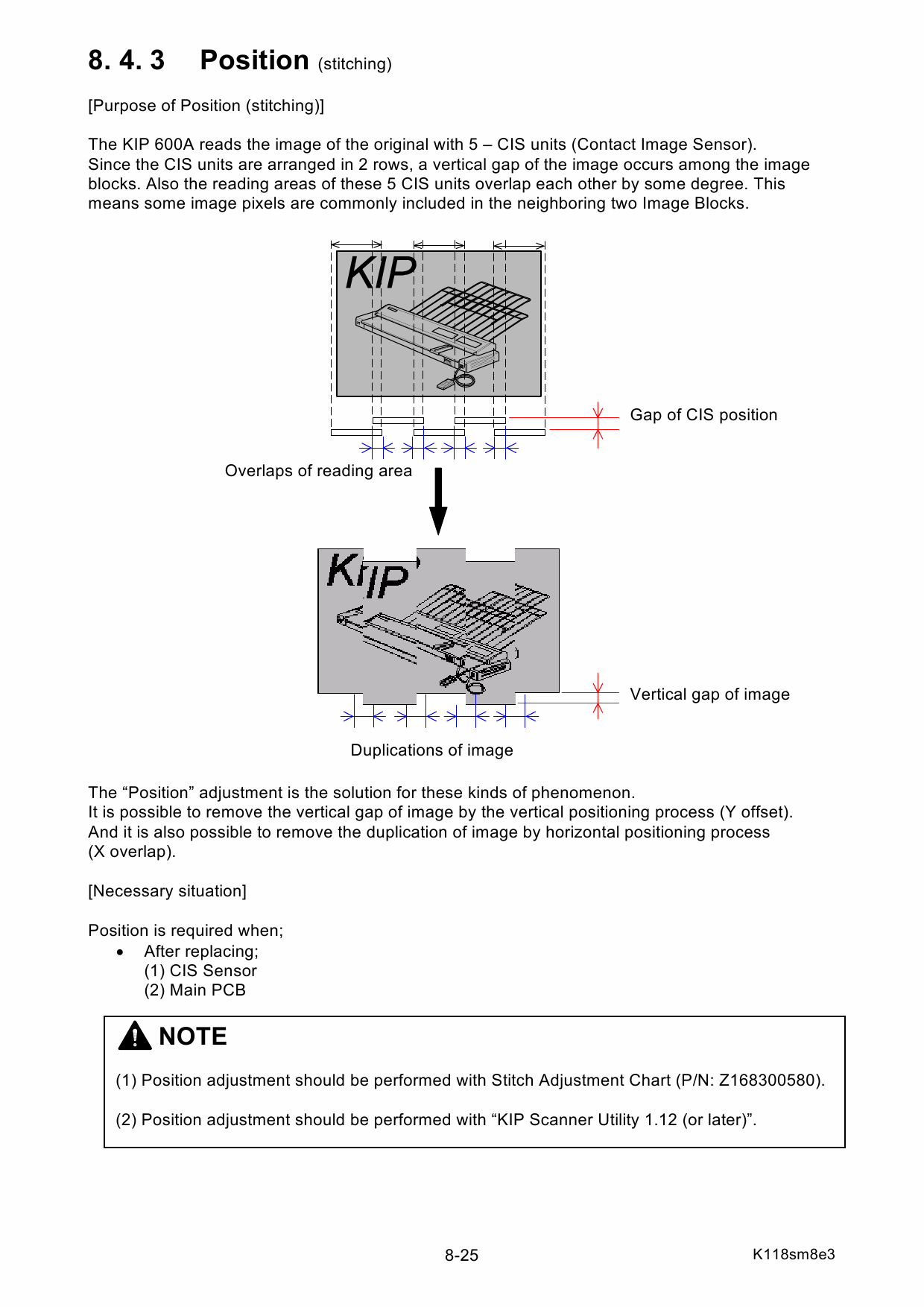 KIP 600A Service Manual-5